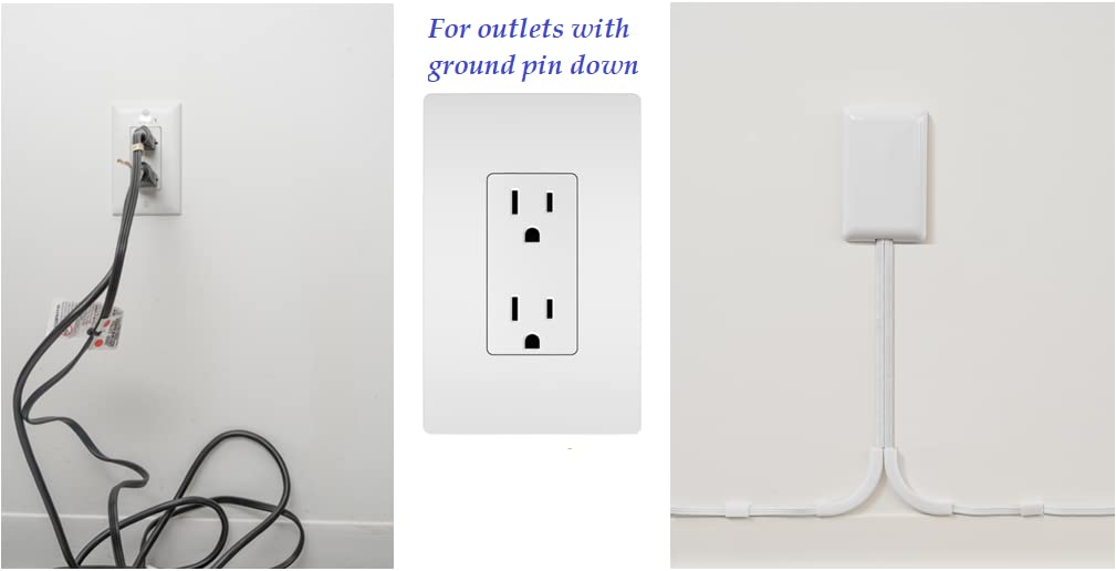 DSI - Sleek Socket Original & Patented Ultra-Thin Outlet Concealer with Cord Concealer Kit, Flat Extension Cord with Multi Outlets Power Strip, Ideal for Home Improvement, Hide Bulky and Messy Cords