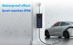 DSI - Level 1 16-Amp Portable EV Charger for Tesla Model 3/Y/S/X, NACS Plug, Home or Travel Charging Solution
