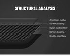 DSI - Compatible with 2024 Tesla Model 3 Steering Wheel Chin REAL Carbon Fiber Decoration Cover, 2024 Tesla Model 3 Accessories