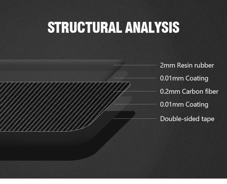 DSI - Compatible with 2024 Tesla Model 3 Steering Wheel Chin REAL Carbon Fiber Decoration Cover, 2024 Tesla Model 3 Accessories