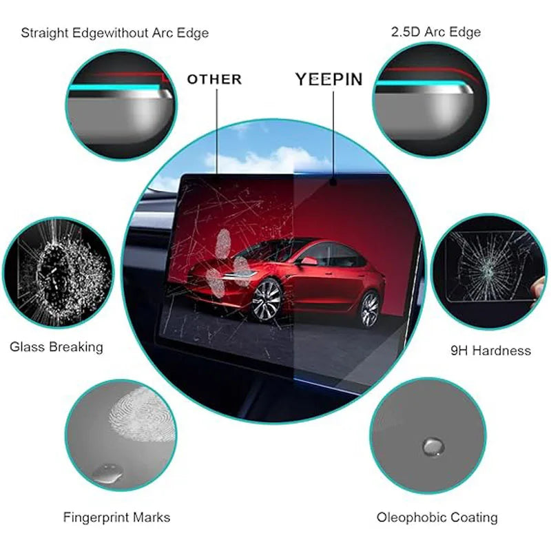 DSI - Tempered Glass Film Protector for Tesla Model 3 Highland Model Y Juniper Model Y Performance Rear Center Control Screen