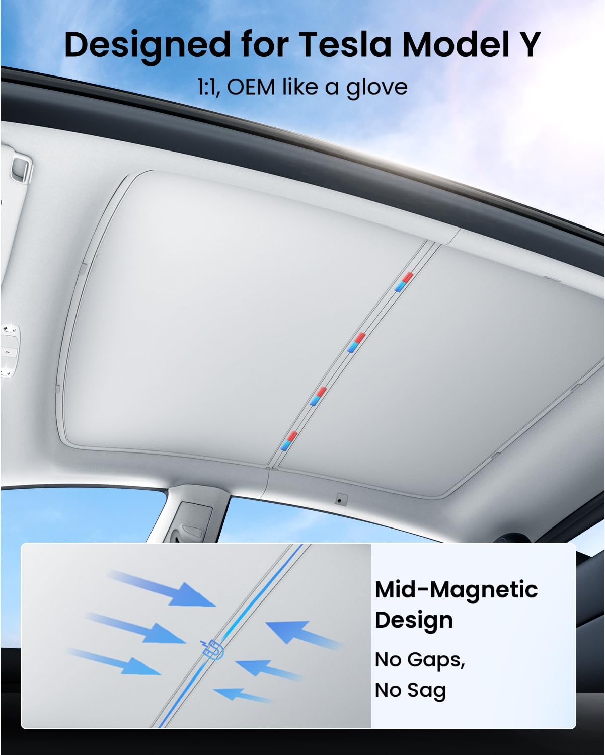 DSI - 2025 Upgrade Tesla Model Y Sunshade Roof [No Gaps, No Sagging] Tesla Y Accessories Heat Insulation Foldable Glass Sunroof Cover for Model Y 2021-2025 (WILL Not Fit New Y Juniper), 2PCS, Gray