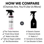 DSI - Tesla Seat Cleaner & Stain Remover - Interior Cleaner for Black & White Vegan Leather, Interior Cleaning Products for Seats, Dash, Console | Tesla Accessories for Model Y, Model 3, S, X, Cybertruck