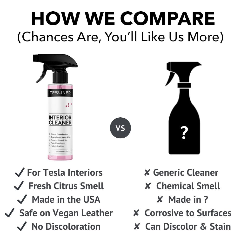DSI - Tesla Seat Cleaner & Stain Remover - Interior Cleaner for Black & White Vegan Leather, Interior Cleaning Products for Seats, Dash, Console | Tesla Accessories for Model Y, Model 3, S, X, Cybertruck