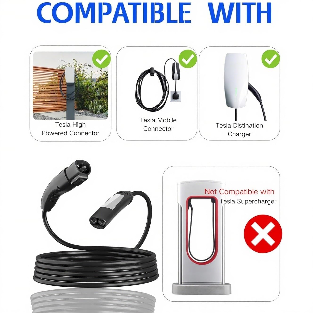 DSI - "Park it the right way!!" - 48A 12kW NACS Tesla Charger Extension Cable 25ft for Model 3/Y/S/X/Cybertruck, Home and Mobile EV Charging