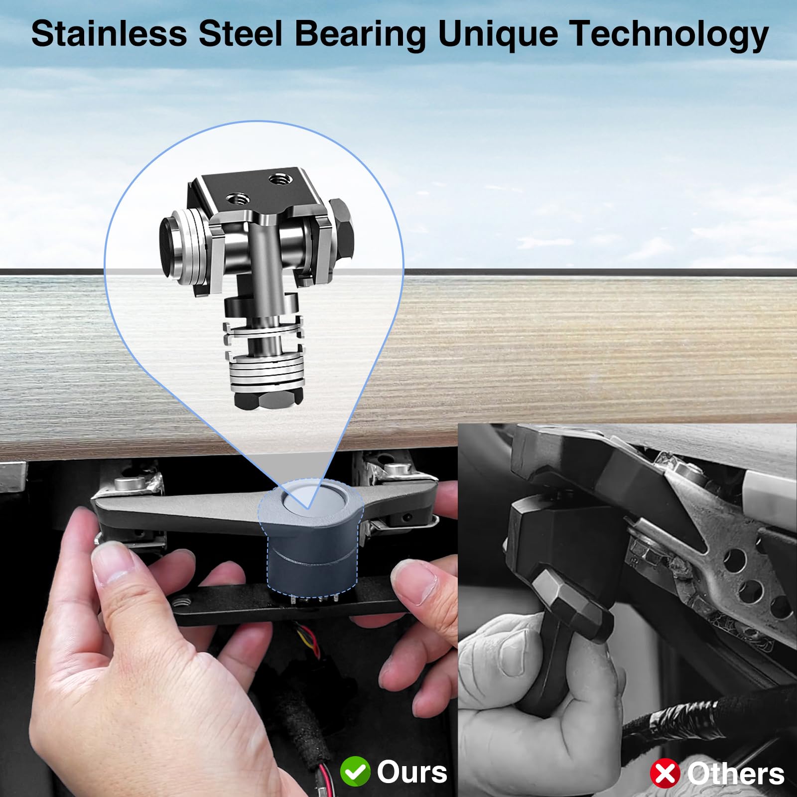 DSI - Screen Swivel Mount for Tesla Model Y 2019-2024 & Model 3 2017-2023 Left/Right 30° Up/Down 15° Rotating Four Directions Aluminum Alloy Tesla Screen Rotating Bracket