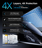DSI - Tesla New Model Y Juniper & Model 3 Highland Screen Protector Matte [No Glare & Fingerprint] Model 3 (2024~2026)/New Model Y Juniper Accessories, Tempered Glass Protector with Alignment Kit