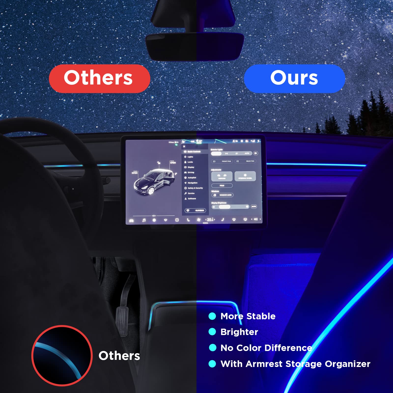 DSI - Interior Car Neon Light Fit for Tesla Model 3 Y 2021 2022 2023 (Center Console+Dashboard+Seat+4 Foot Lights) with Matching Armrest Organizer, Tesla Ambient Lights, APP-Controlled RGB LED