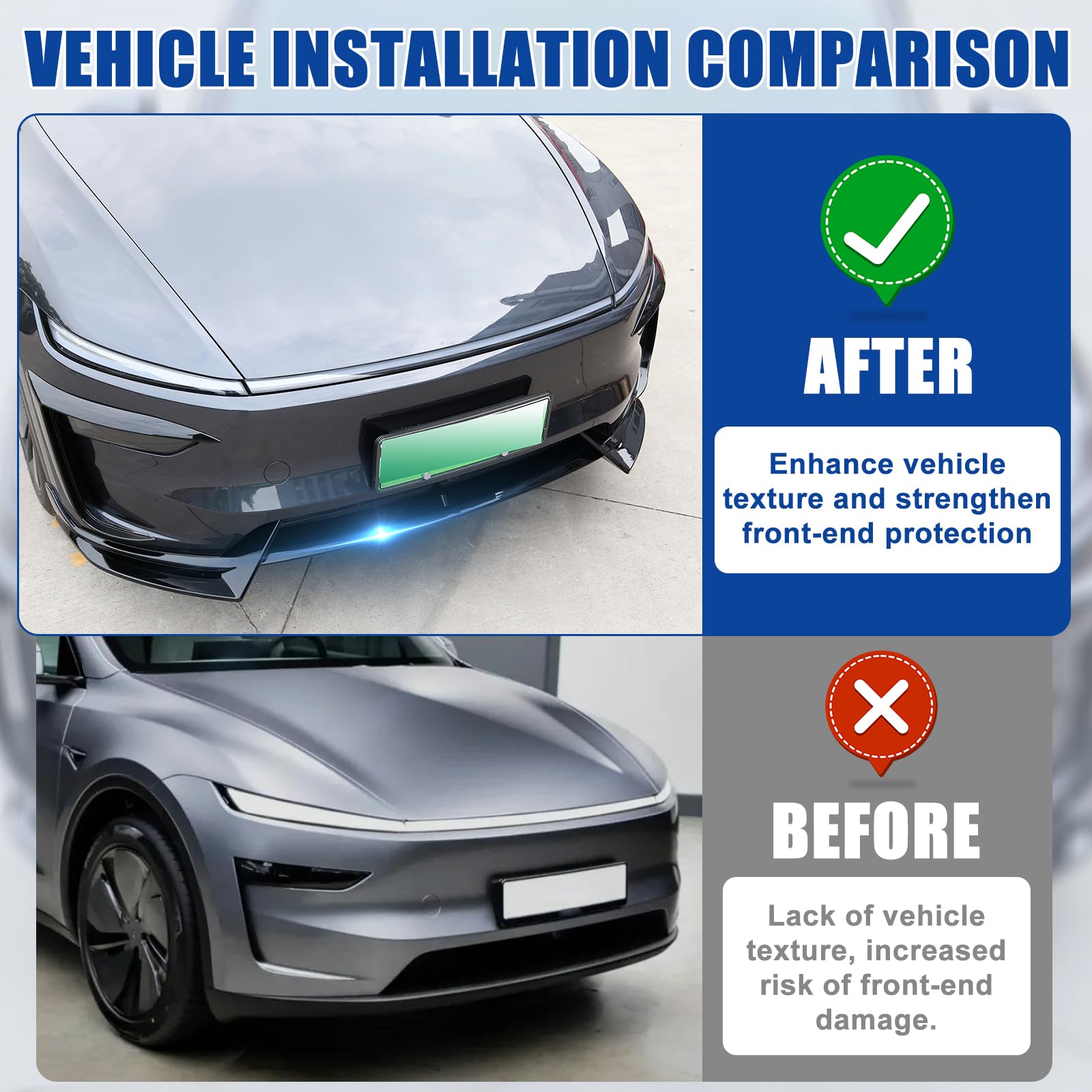 DSI - Front Bumper Lip for 2025 2026 Tesla Model Y Juniper, 3-Piece ABS Front Splitter Bumper Lip, Aerodynamic Stability, No-Drill Model Y Juniper Accessories (Glossy Black)