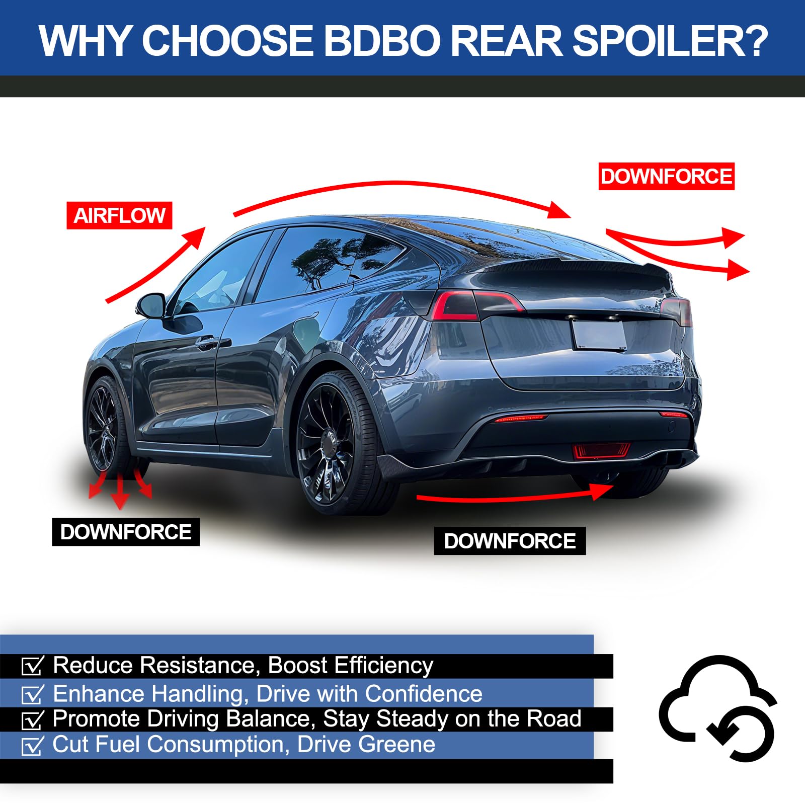 DSI - Spoiler for Tesla Model 3 2016-2022 Wing Rear Spoiler Trunk Tail Rear Trunk Lid,M4 Style Matte Carbon Fiber Style Performance,Model 3 Accessories