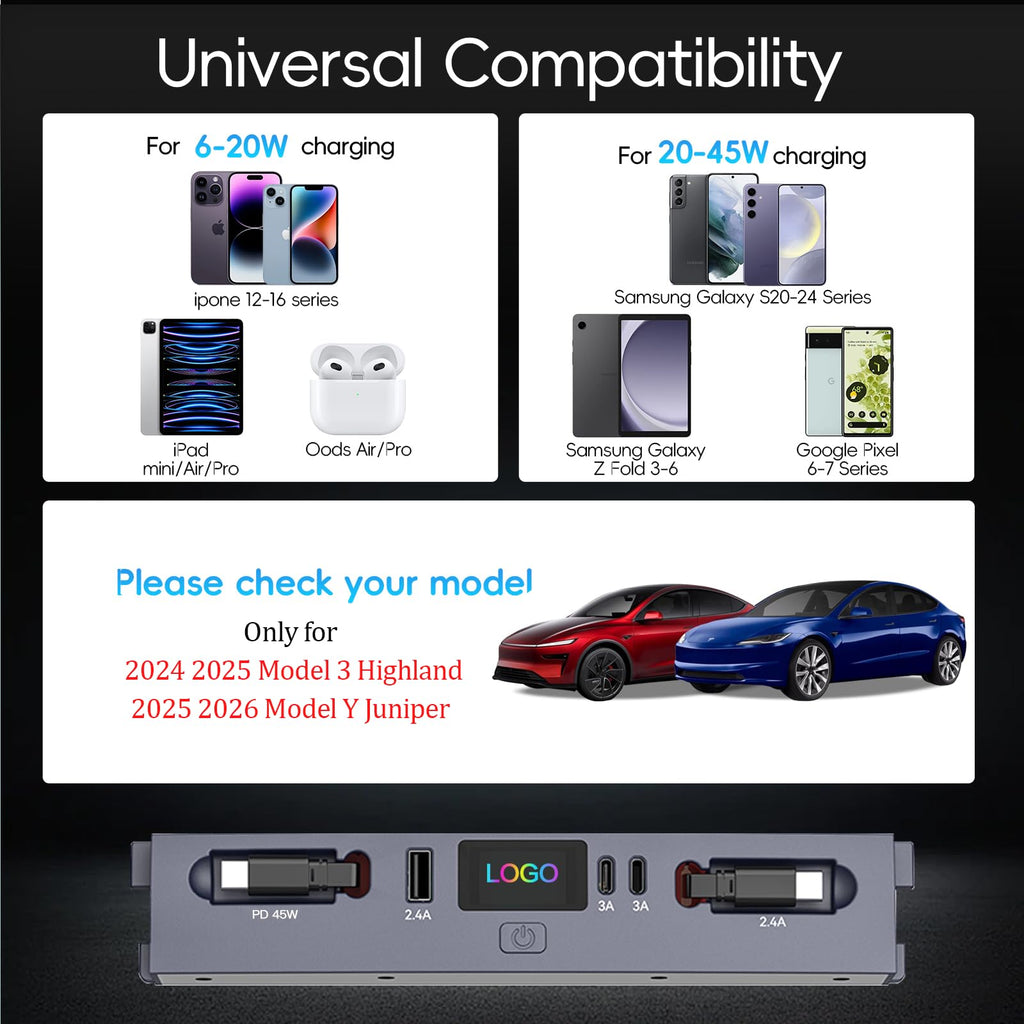DSI - USB Hub for 2025 2026 Tesla Model Y Juniper 2024 2025 Tesla Model 3 Highland, Retractable Cable Fast Car Phone Charger, Tesla Center Console Accessories (Retractable Type-C & Lightning)
