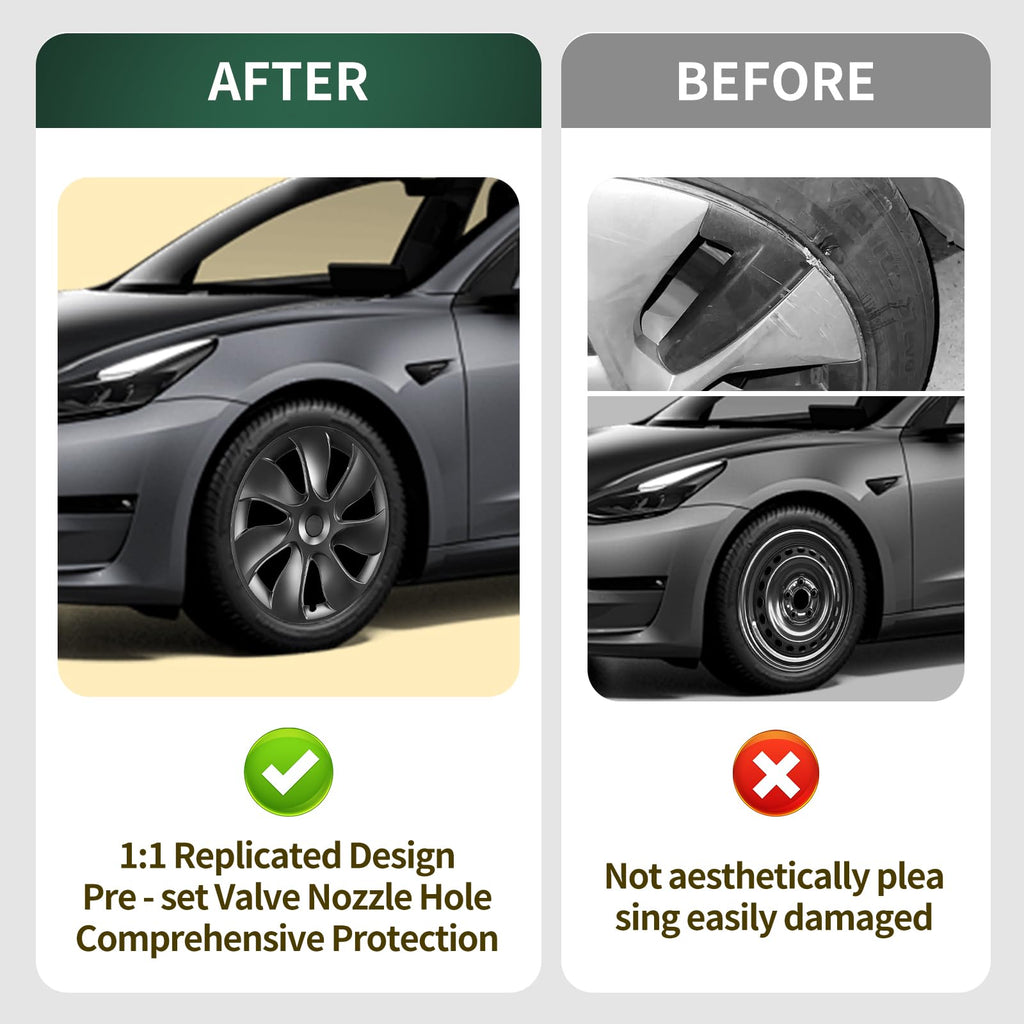 DSI - Tesla Model Y Wheel Covers, 19 Inch, 4-Piece Set, Matte Black ABS, Snap-in Installation, 2020-2024 Compatible