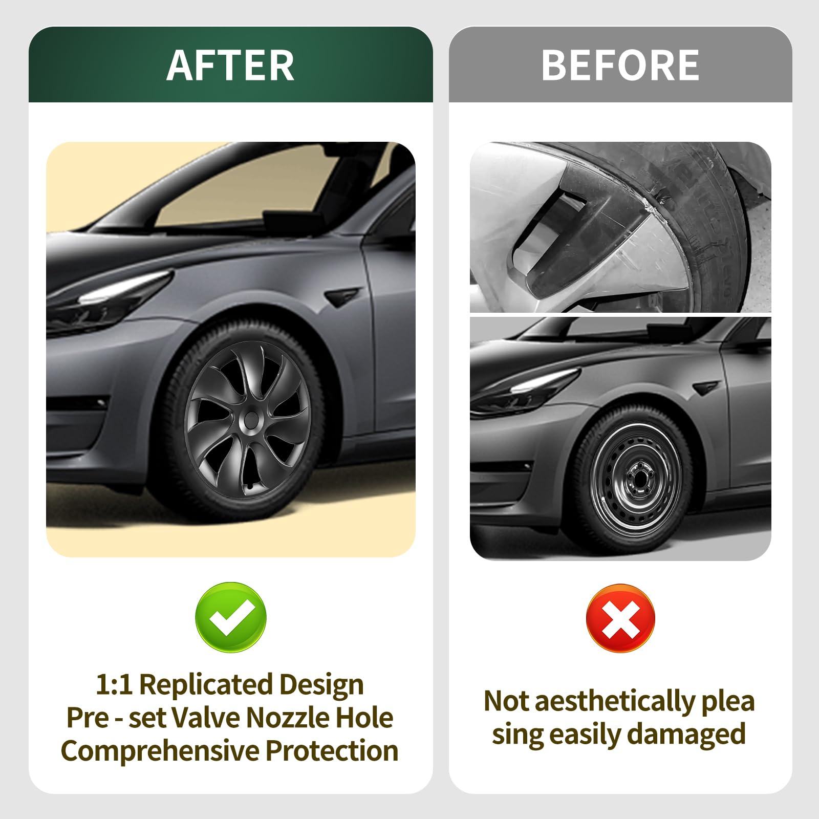 DSI - Tesla Model Y Wheel Covers, 19 Inch, 4-Piece Set, Matte Black ABS, Snap-in Installation, 2020-2024 Compatible