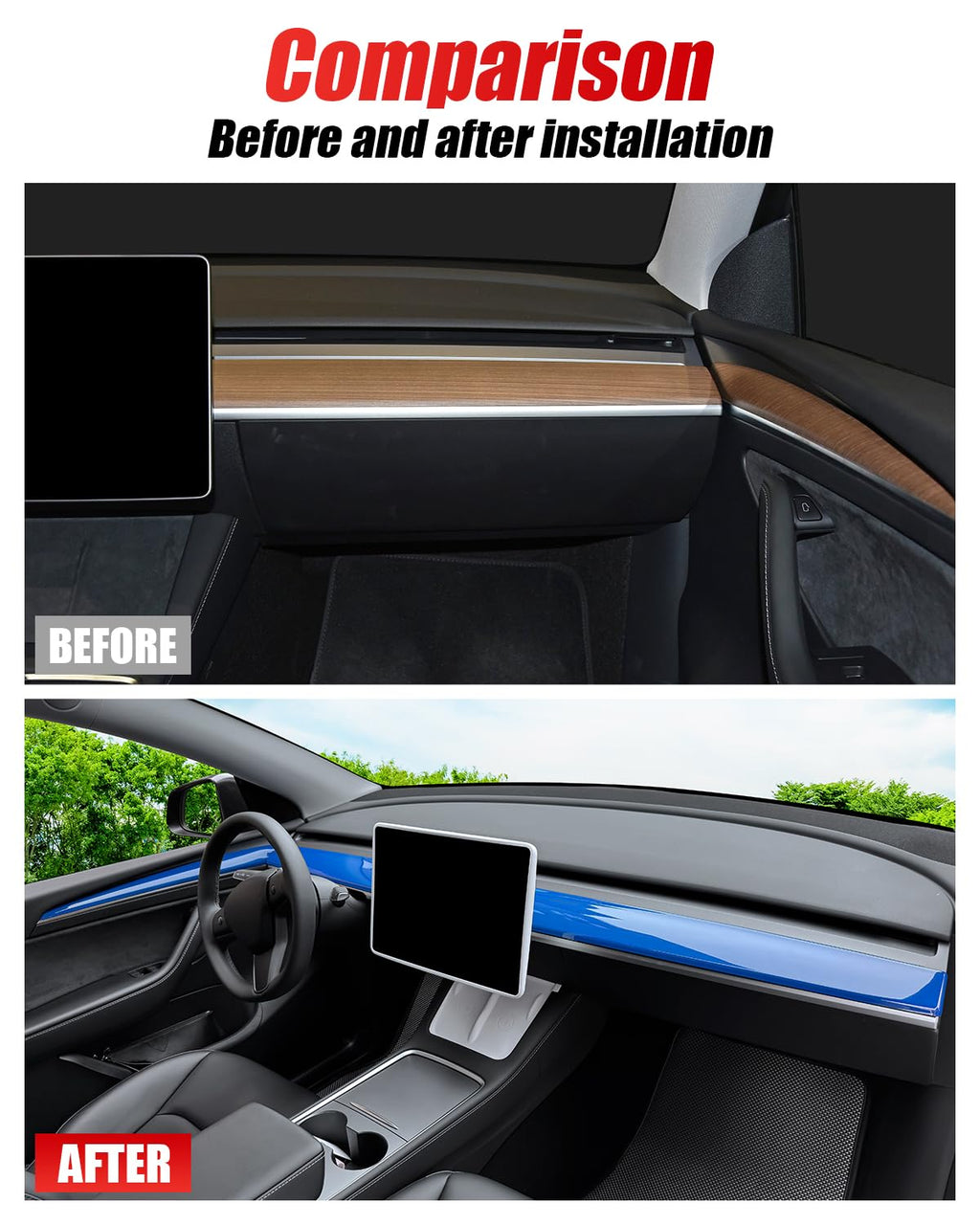 DSI - Dashboard Cover Wrap and Front Door Inner Armrest Panel Cover Trim Compatible with Tesla Model 3 2021-2023 Model Y 2020-2025, **NOT for Performance model (Glossy Blue, 4pcs)
