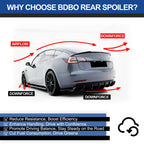 DSI - Spoiler for Tesla Model 3 2016-2022 Wing Rear Spoiler Trunk Tail Rear Trunk Lid,M4 Style Matte Black Style Performance,Model 3 Accessories