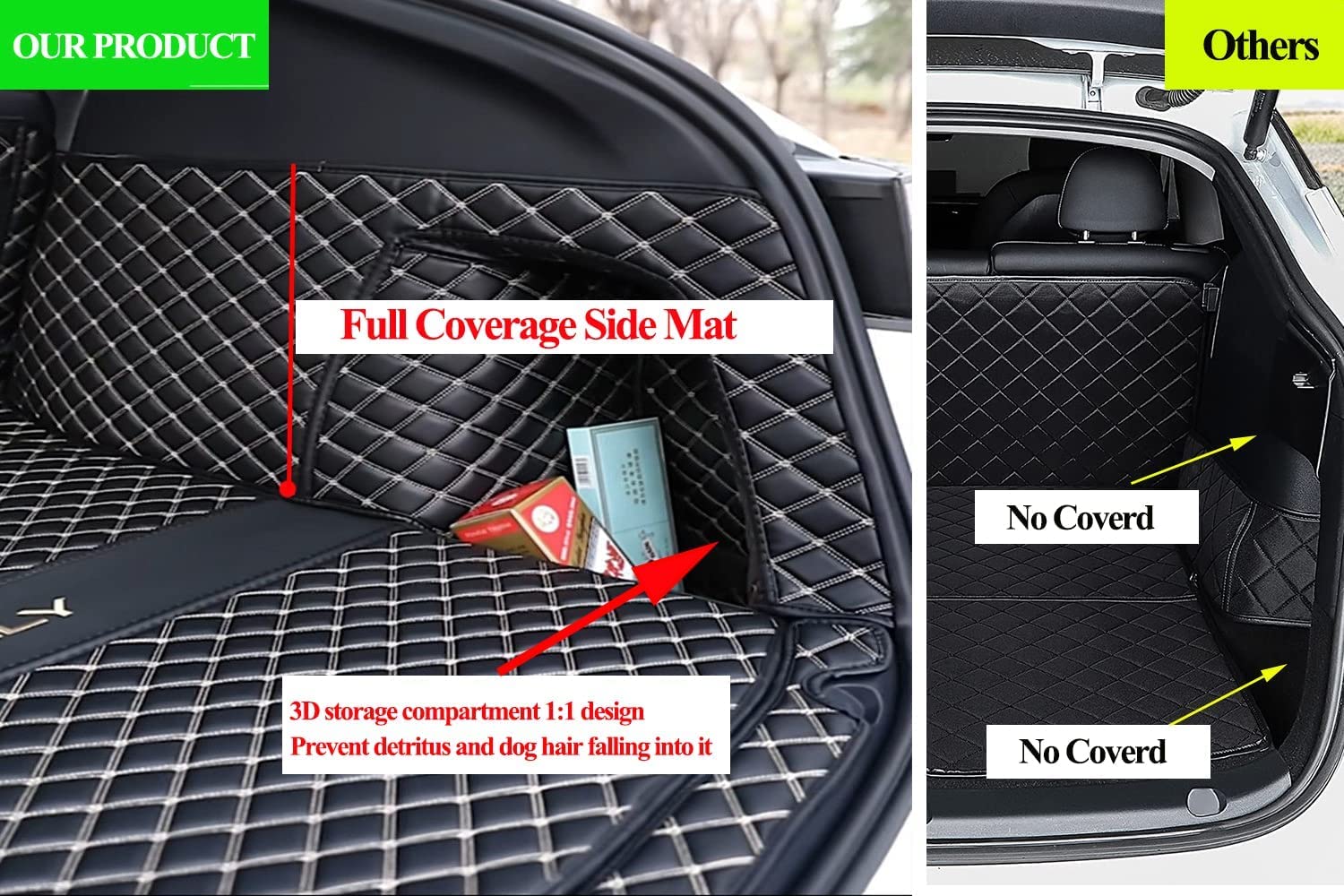 DSI - Trunk Cover Mat for 2020-2025 Tesla Model Y 5-Seater Red Cargo Mat (Rear Backrest Protector+Trunk Protector+Both Side Panels) Full Coverage Protection Tesla Model Y Accessories